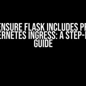 How to Ensure Flask Includes Prefix Set by Kubernetes Ingress: A Step-by-Step Guide