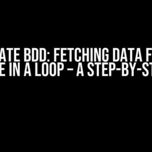 Karate BDD: Fetching Data from Database in a Loop – A Step-by-Step Guide