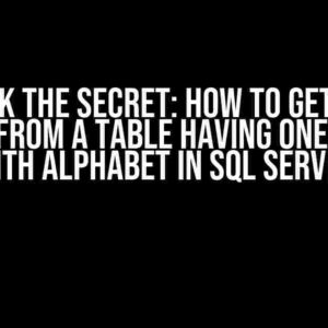 Unlock the Secret: How to Get Name YASEEN from a Table Having One Column with Alphabet in SQL Server