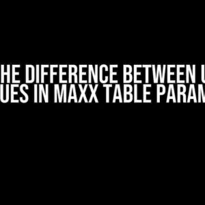 What’s the difference between using ALL vs VALUES in MAXX table parameter?